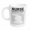Tazza Nurse Nutrition Facts in Ceramica